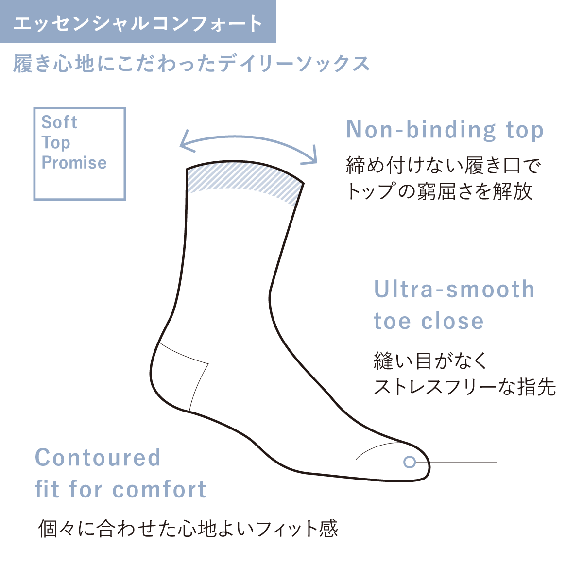 ソックウェル エッセンシャルコンフォート 特徴