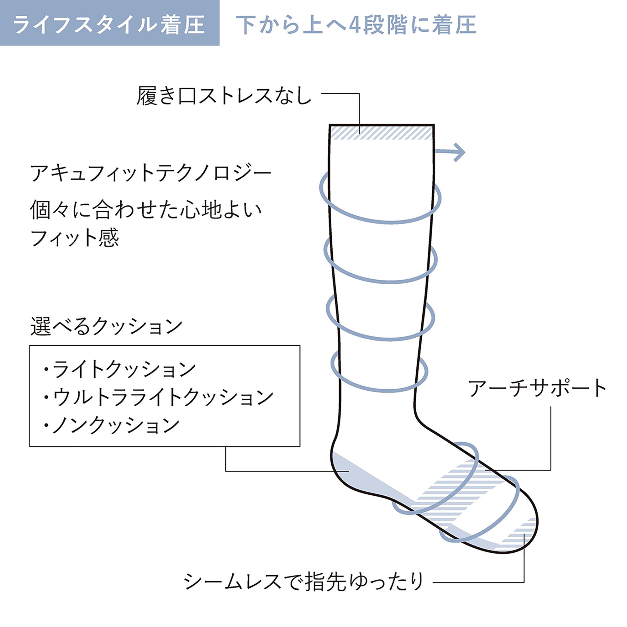 【New】[SW135M]FLOAT　mens